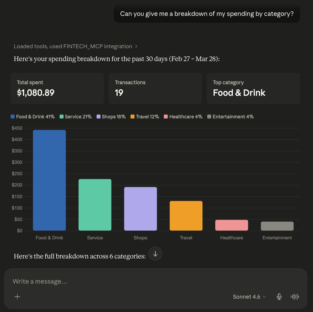 Claude conversation showing spending breakdown by category from FINTECH_MCP tools